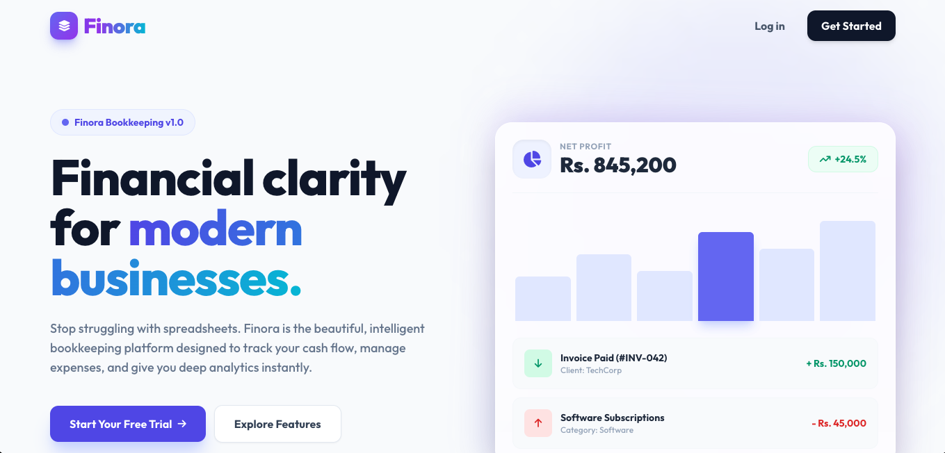 FINORA - SAAS BOOKKEEPING SYSTEM